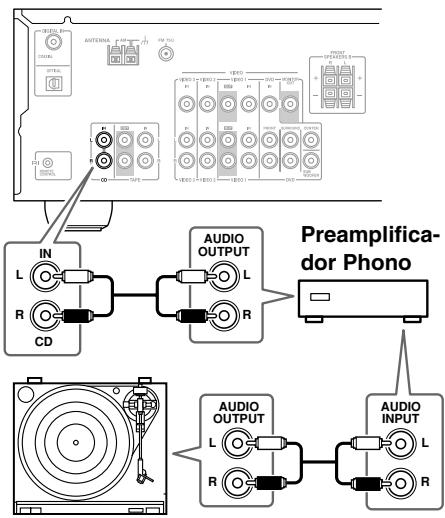 ONKYO SKC-330C - Giradiscos sin preamplificador Phono integrado - 1