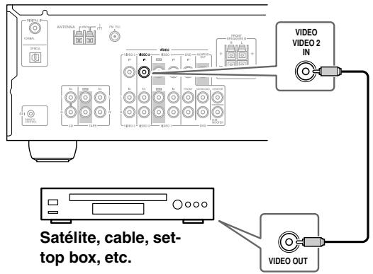 ONKYO SKC-330C - Conectar Satélite, Cable, Set-top box uOTHER Fuente de video - 1