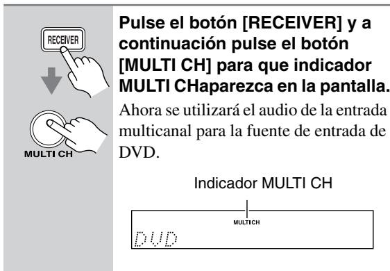 ONKYO SKC-330C - Utilizar las entradas de multicanal - 1
