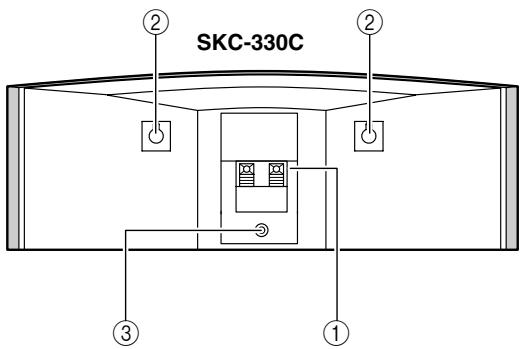 ONKYO SKM-330S - Arrière - 2