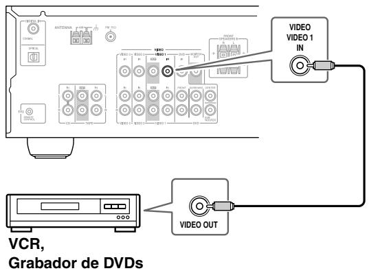ONKYO SKM-330S - Conectar un VCR o un grabador de DVDs para la reproduccion - 1