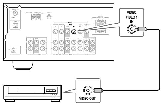ONKYO SKM-330S - Connexion d'un magnétoscope ou graveur DVD pour la lecture - 1