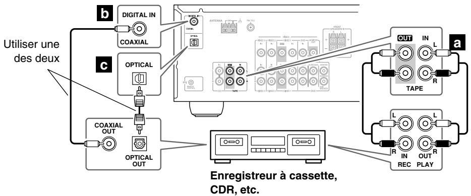 ONKYO SKM-330S - Étape 1: - 1