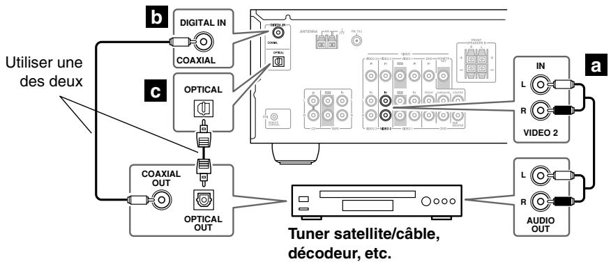 ONKYO SKM-330S - Étape 2: Signaux audio - 1
