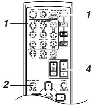 ONKYO SKM-330S - Funcionamento Basics del receptor AV - 2