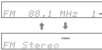 ONKYO SKM-330S - Réception d'un faible émetteur FM stéreo - 4
