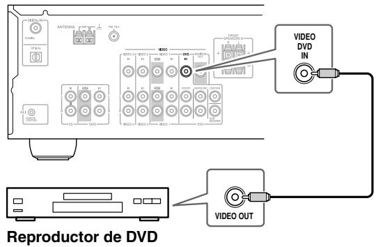 ONKYO SKM-330S - Conectar un reproduktor de DVD - 1