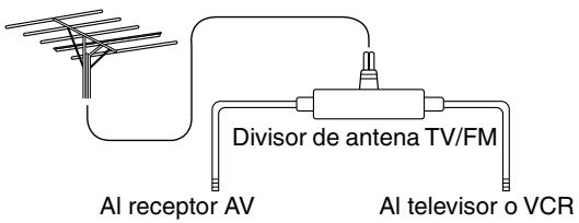 ONKYO SKM-330S - Utilizar un divisor de antenna de TV/FM - 1