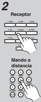ONKYO TX-8222 - Sintonizar emisoras por Frequencia - 3