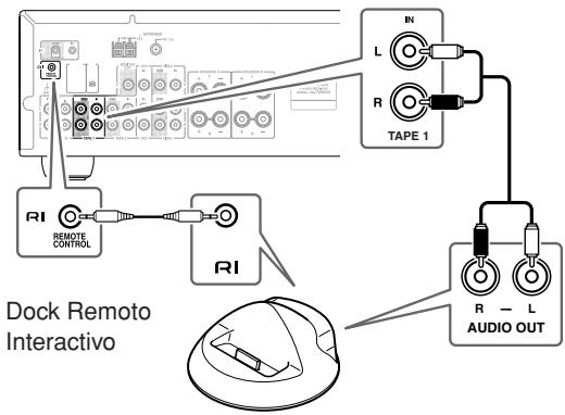 ONKYO TX-8222 - Conectar un Dock Remoto Interativo (Dock RI) - 1