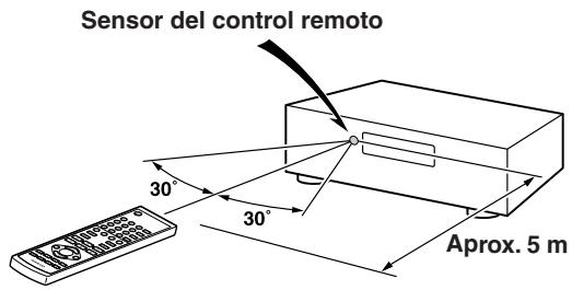 ONKYO TX-8222 - Usar el mando a distancia - 1