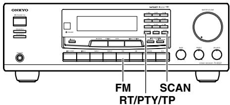 ONKYO TX-8222 - Ecoute des informations sur la circulation (TP) - 1