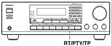 ONKYO TX-8222 - Visualización de texto de radio (RT) - 1