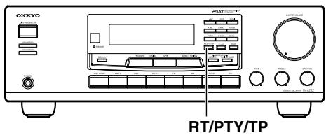 ONKYO TX-8222 - Affichage d'informations radio (RT) - 1