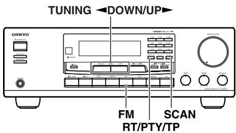 ONKYO TX-8222 - Buscar emisoras por tipo (PTY) - 1