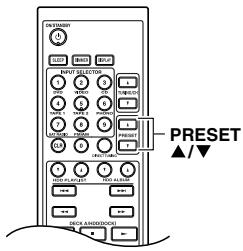 ONKYO TX-8222 - Mémorisation de stations AM/FM - 2
