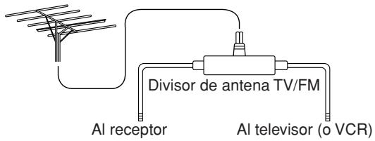 ONKYO TX-8222 - Conexión de una antenna AM de exteriores - 2