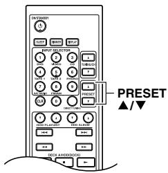ONKYO TX-8222 - Programación de emisoras AM/FM - 2