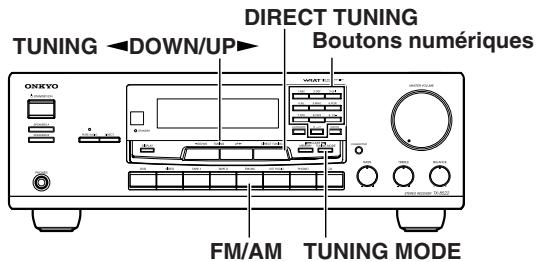 ONKYO TX-8222 - Ecoute de la radio - 1