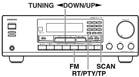 ONKYO TX-8222 - Recherche de stations par type (PTY) - 1
