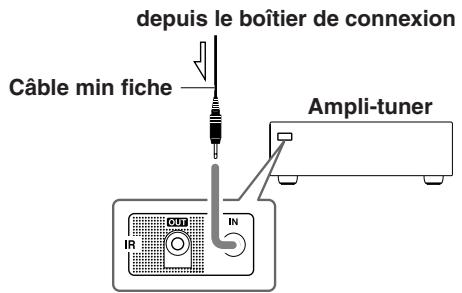 ONKYO TX-8222 - Branchements du capteur - 1
