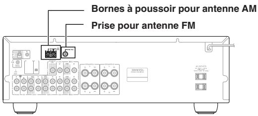 ONKYO TX-8222 - Branchement d'une antennae - 1