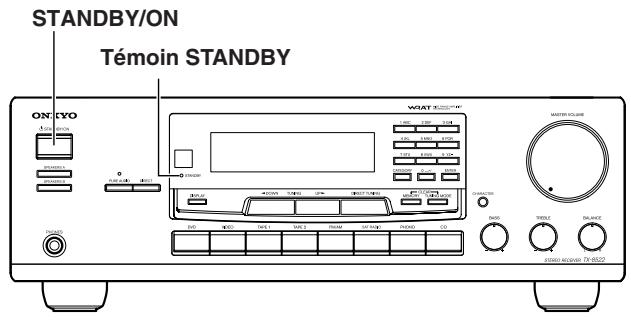 ONKYO TX-8222 - Mise sous tension de l'ampli-tuner - 1