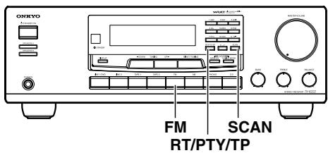 ONKYO TX-8222 - Escuchar informacion de trafico (TP) - 1