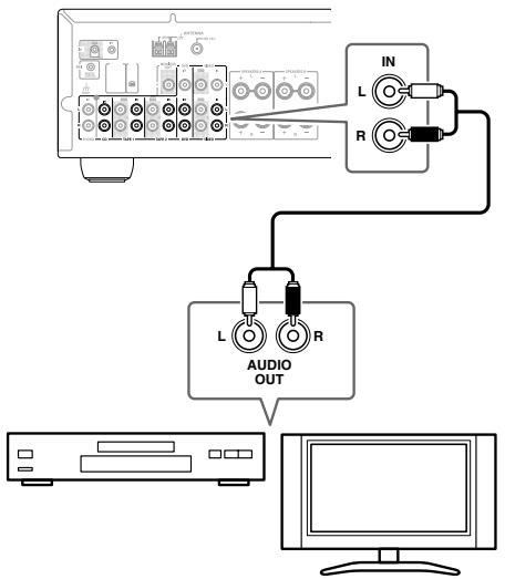 ONKYO TX-8222 - Branchement d'un téléviseur ou d'un autre apparéil avec une sortie audio - 1