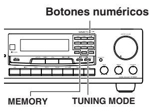 ONKYO TX-8222 - Programación de emisoras AM/FM - 1