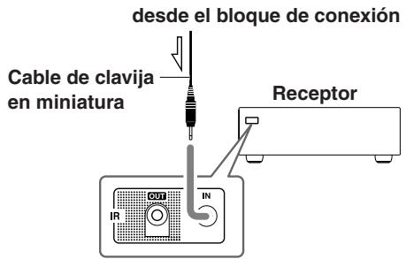 ONKYO TX-8222 - Conexiones de los sensores - 1
