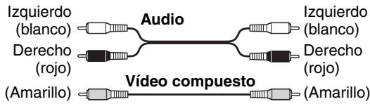 ONKYO TX-SR607 - Codificacion de-coloredes de conexiones de AV - 1