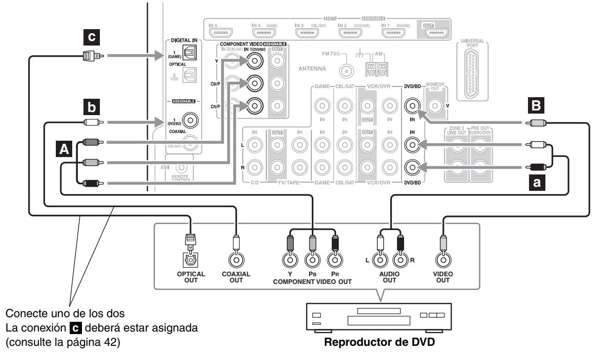 ONKYO TX-SR607 - Paso 2: Conexión de audio - 1