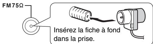 ONKYO TX-SR607 - Fixez l'antenne FM comme indique l'illustration. - 1