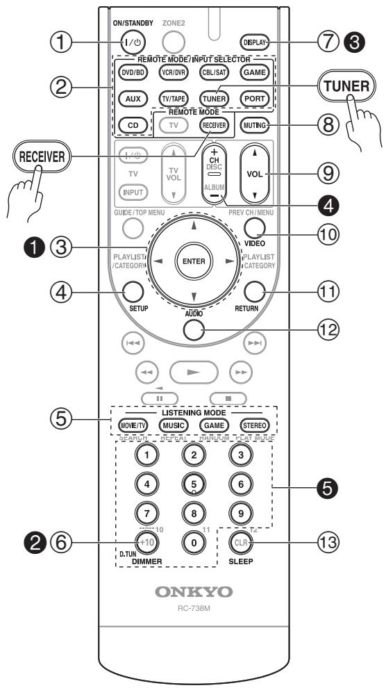 ONKYO TX-SR607 - como controlar el Receptor de AV - 1