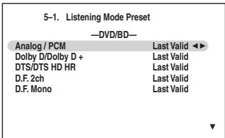 ONKYO TX-SR607 - Utilice los botones Arriba y Abajo [▲]/[▼] para seleccionar la fuente de entrada que desea estarlecer y, a continuacion, pulse [ENTER]. - 1