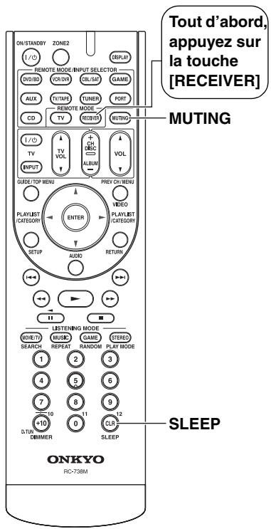 ONKYO TX-SR607 - Réglage de la luminosité de l'afficheur - 2