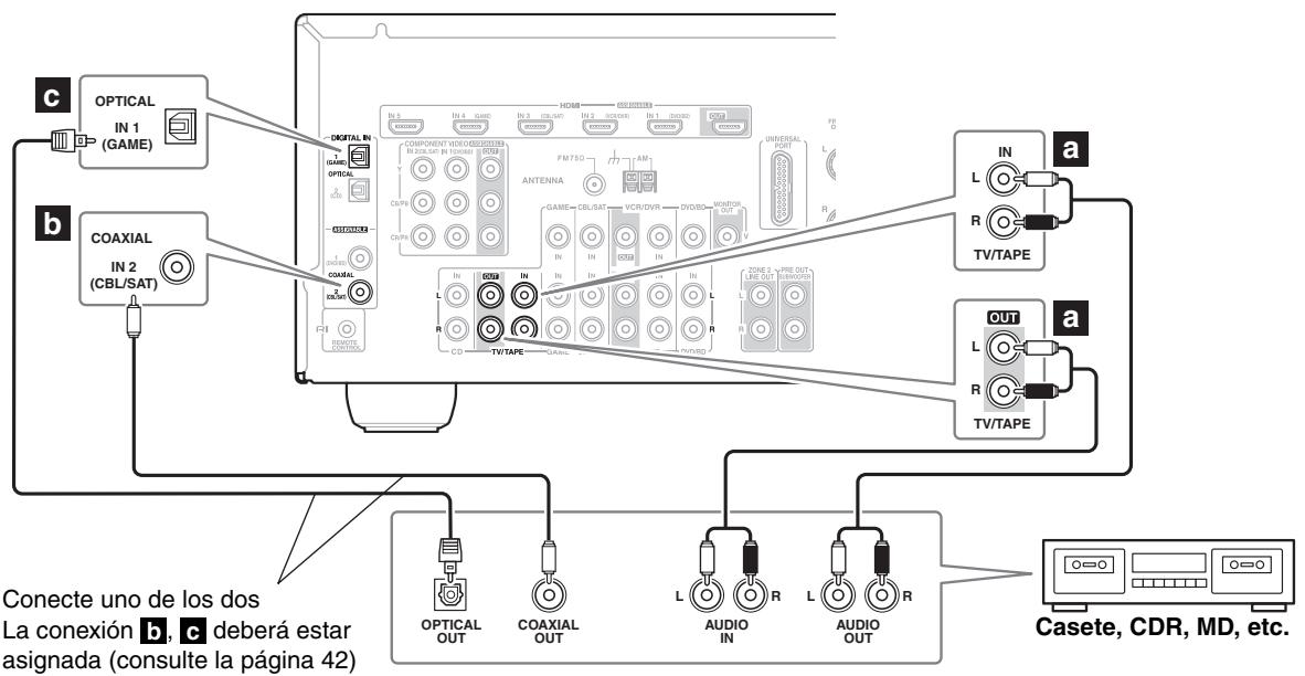 ONKYO TX-SR607 - Paso 1: - 1