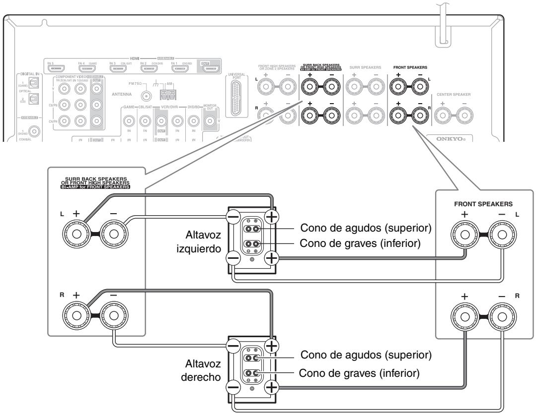 ONKYO TX-SR607 - Conexión de los altavoces para la biamplificación - 1