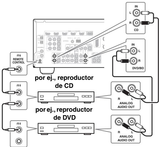 ONKYO TX-SR607 - Notas: - 1