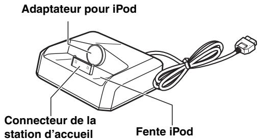 ONKYO TX-SR607 - À propos de la station d'accueil de la série UP-A1 - 1