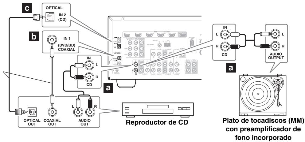 ONKYO TX-SR607 - Paso 1: - 1