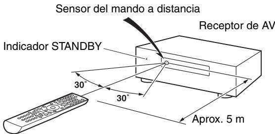 ONKYO TX-SR607 - Utilización del mando a distancia - 1