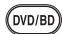 ONKYO TX-SR607 - Codes de télécommande préprogrammés - 1