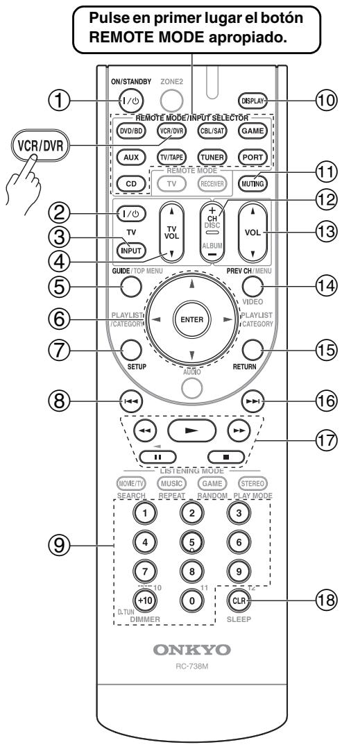 ONKYO TX-SR607 - Notas: - 1