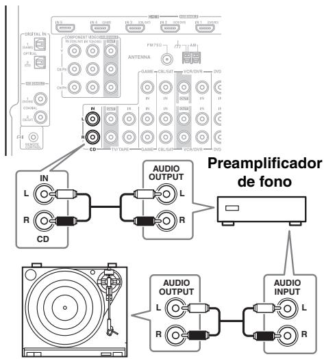 ONKYO TX-SR607 - preamplificador de fono incorporado - 1