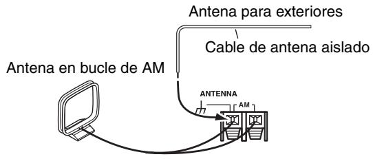 ONKYO TX-SR607 - Conexión de una antenna de AM para exteriores - 1