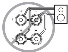 ONKYO TX-SR607 - Précautions concernant le branchement des enceintes - 3