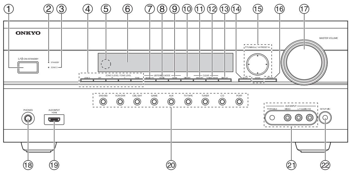 ONKYO TX-SR607 - Panel frontal - 1