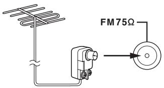 ONKYO TX-SR607 - Conexión de una antenna de FM para exteriores - 1